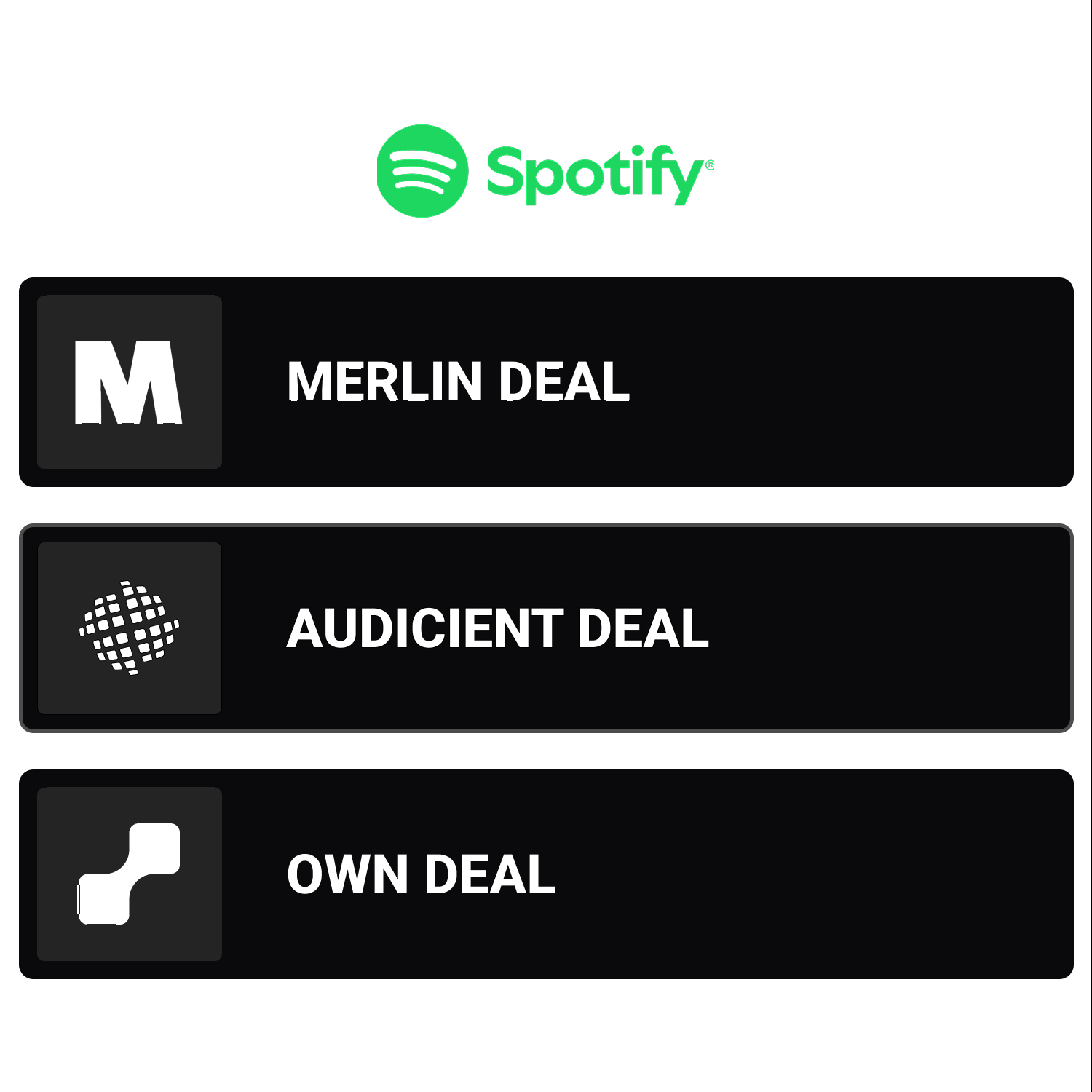 Flexible DSP distribution deals configuration