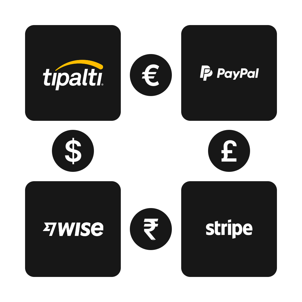 Global payout processing and royalty distribution system