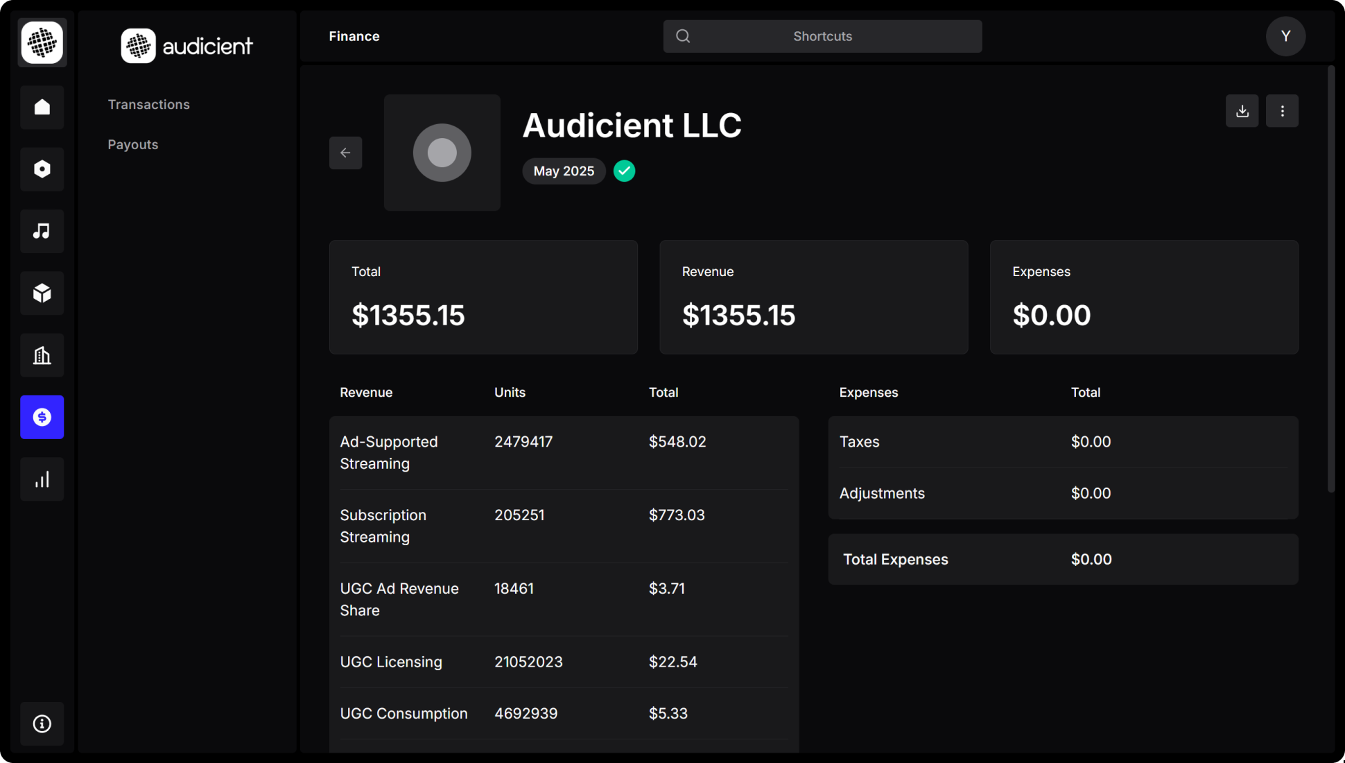 Royalty accounting dashboard for automated payout processing, statement generation, and financial reporting